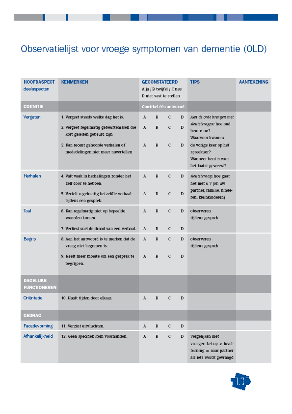 Observatie Lijst vroege symptomen Dementie (OLD) Observatie instrument Objectiveert wat je