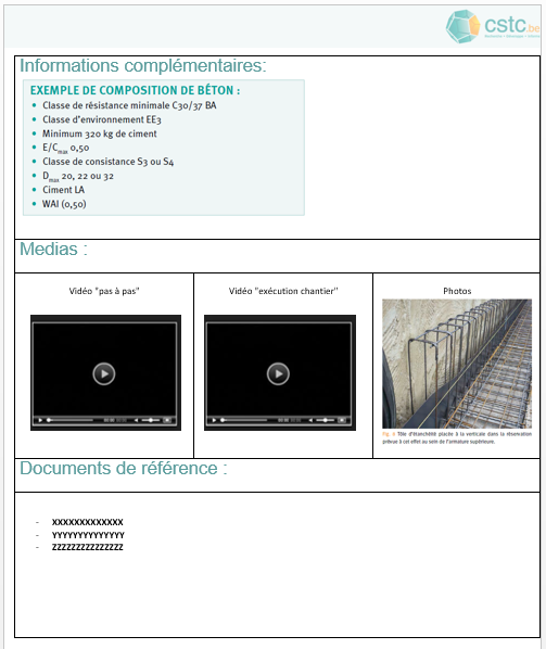 Antenne-Normes Détails constructifs Builty