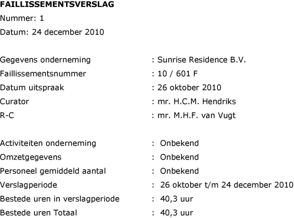 van Vugt Activiteiten onderneming : Onbekend Omzetgegevens : Onbekend Personeel gemiddeld aantal : Onbekend