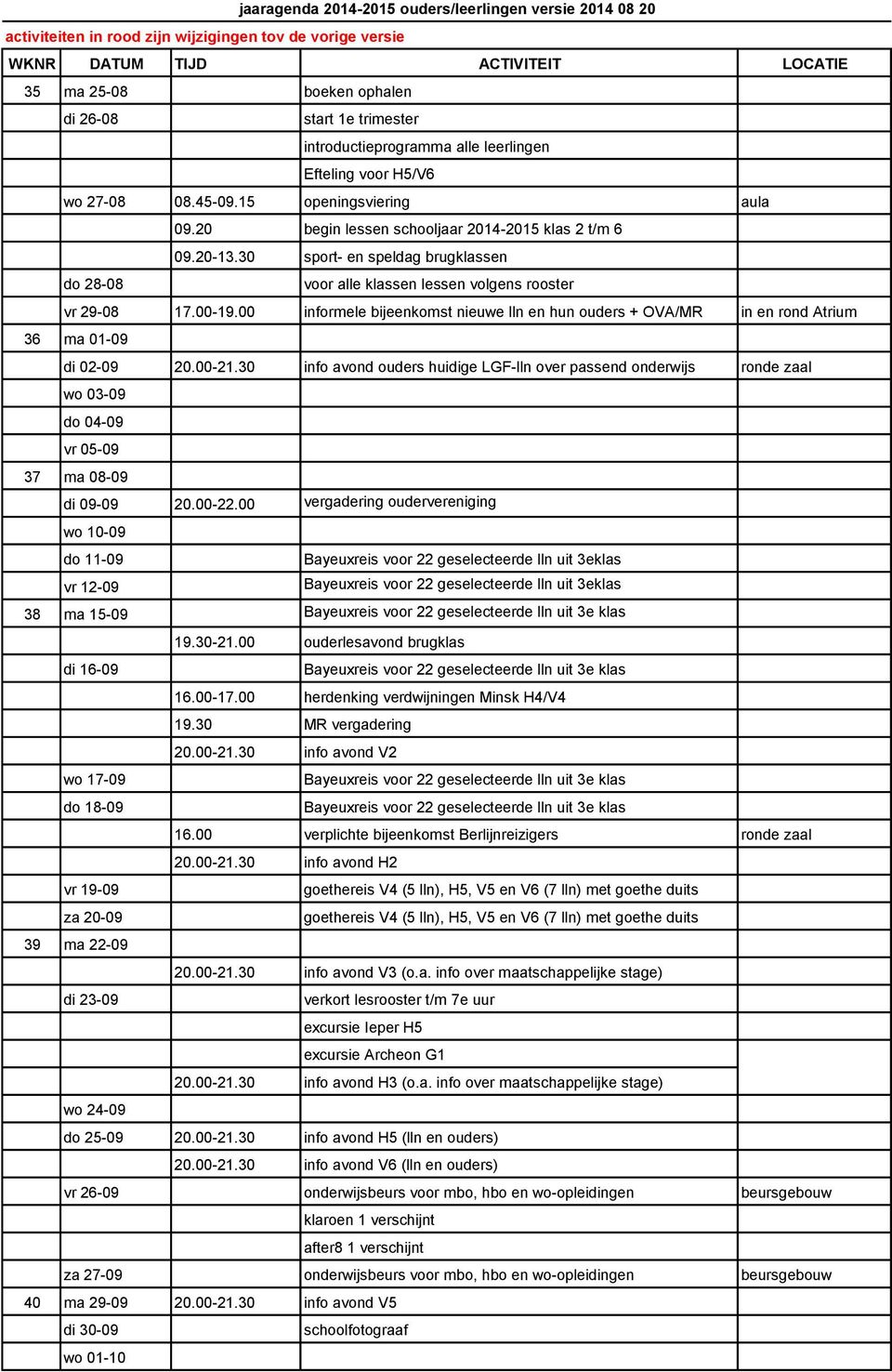 30 sport- en speldag brugklassen do 28-08 voor alle klassen lessen volgens rooster vr 29-08 17.00-19.