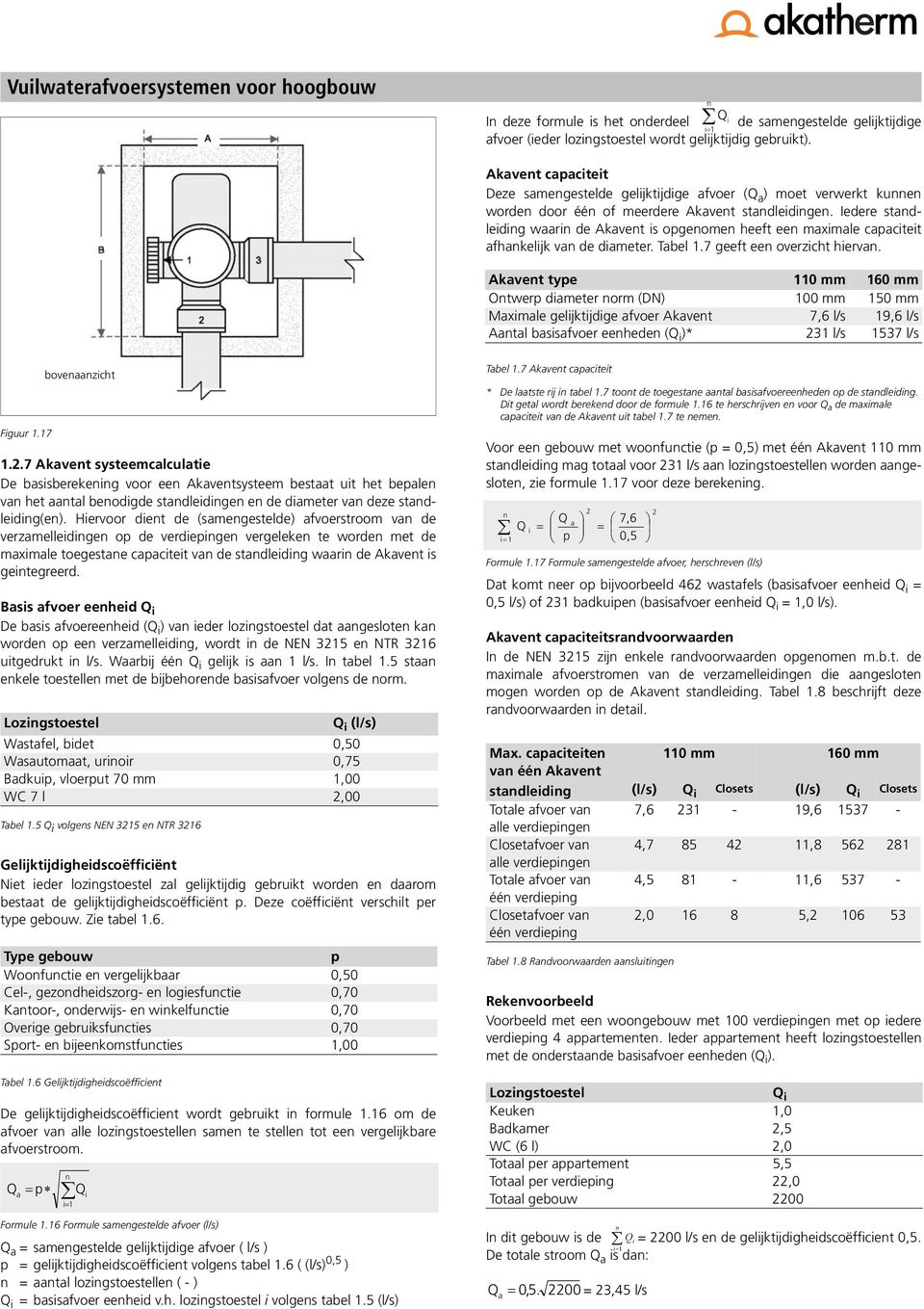 Iedere stadleidig waari de Akavet is opgeome heeft ee maximale capaciteit afhakelijk va de diameter. Tabel 1.7 geeft ee overzicht hierva.