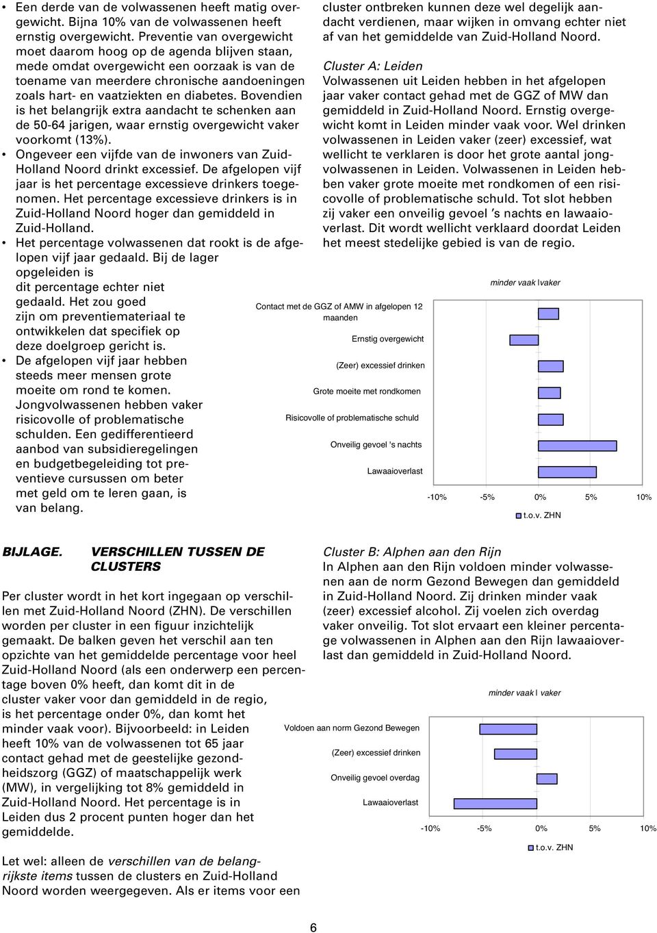 Bovendien is het belangrijk extra aandacht te schenken aan de 50-64 jarigen, waar ernstig overgewicht vaker voorkomt (13%).