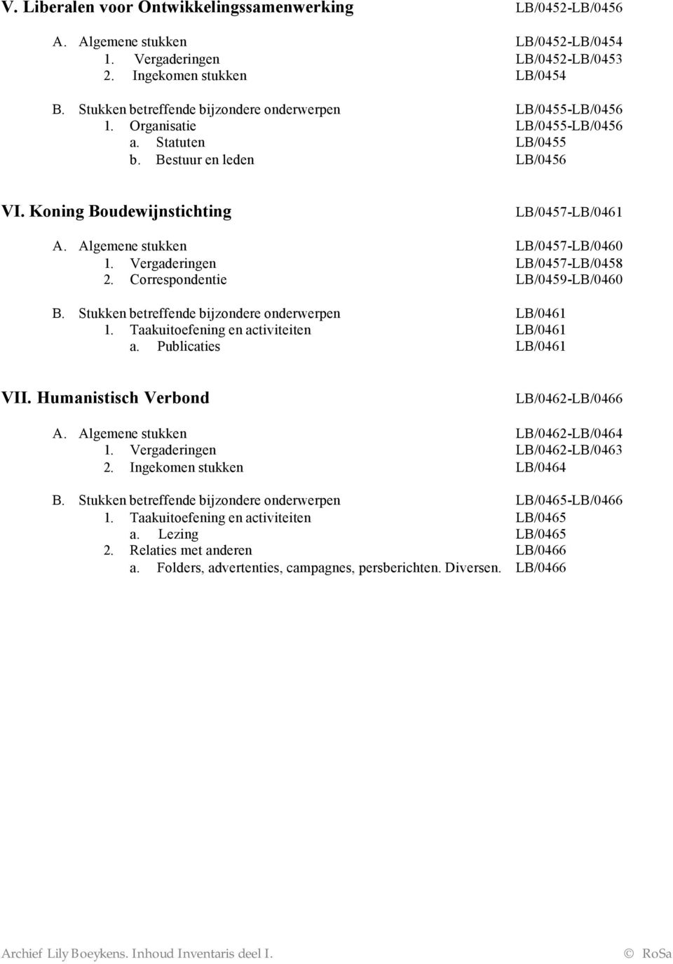 Algemene stukken LB/0457-LB/0460 1. Vergaderingen LB/0457-LB/0458 2. Correspondentie LB/0459-LB/0460 B. Stukken betreffende bijzondere onderwerpen LB/0461 1. Taakuitoefening en activiteiten LB/0461 a.