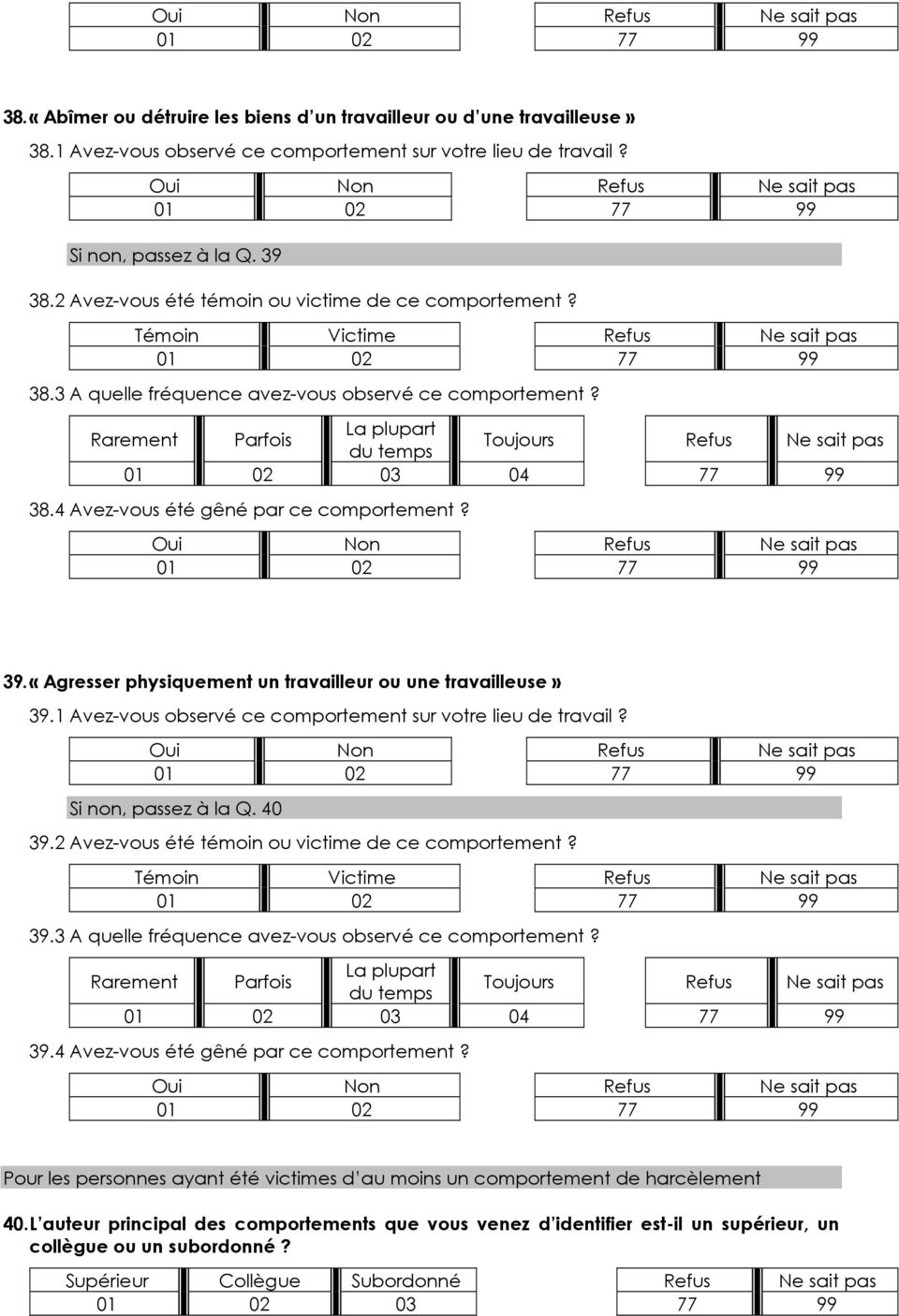 Rarement Parfois La plupart du temps Toujours Refus Ne sait pas 38.4 Avez-vous été gêné par ce comportement? 39.«Agresser physiquement un travailleur ou une travailleuse» 39.