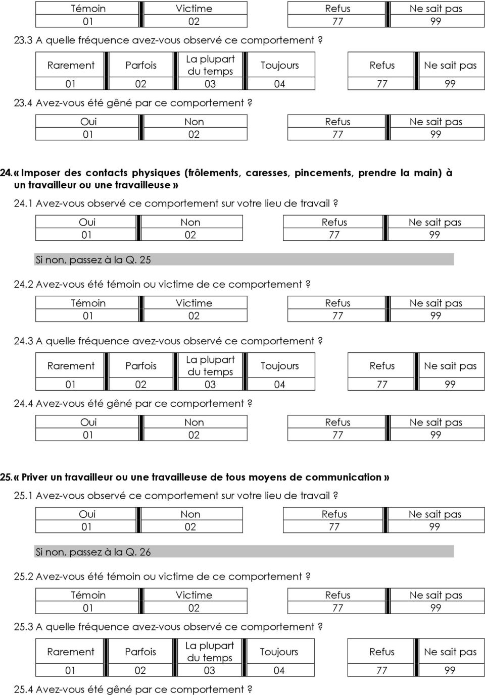 Si non, passez à la Q. 25 24.2 Avez-vous été témoin ou victime de ce comportement? Témoin Victime Refus Ne sait pas 24.3 A quelle fréquence avez-vous observé ce comportement?