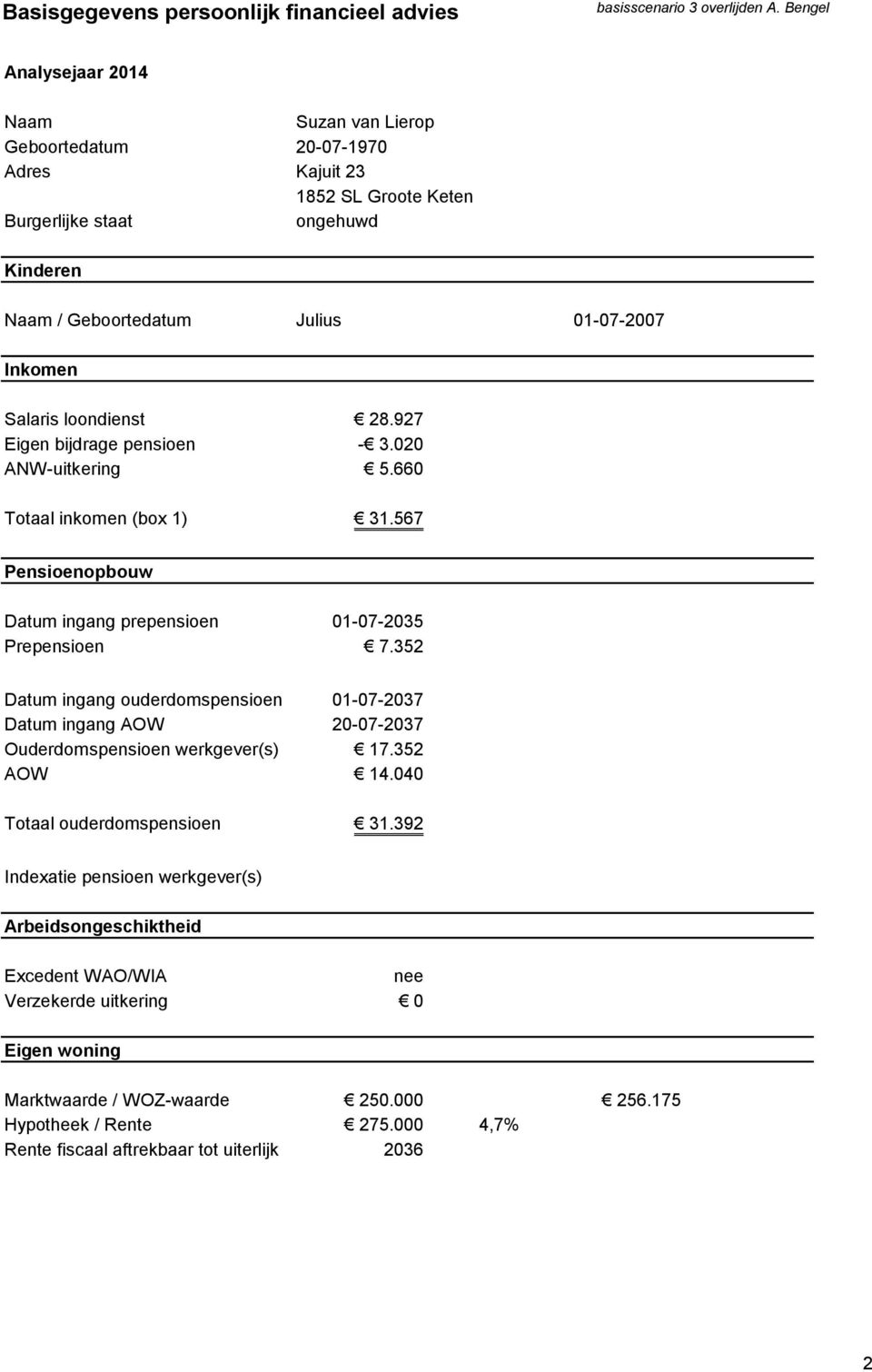 567 Pensioenopbouw Datum ingang prepensioen 01-07-2035 Prepensioen 7.352 Datum ingang ouderdomspensioen 01-07-2037 Datum ingang AOW 20-07-2037 Ouderdomspensioen werkgever(s) 17.352 AOW 14.