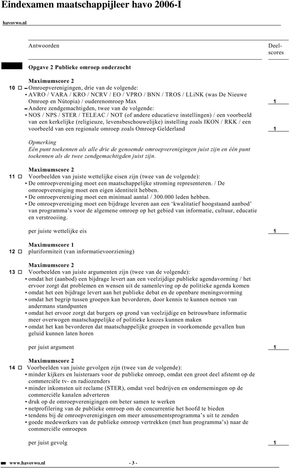 zoals IKON / RKK / een voorbeeld van een regionale omroep zoals Omroep Gelderland 1 Opmerking Eén punt toekennen als alle drie de genoemde omroepverenigingen juist zijn en één punt toekennen als de