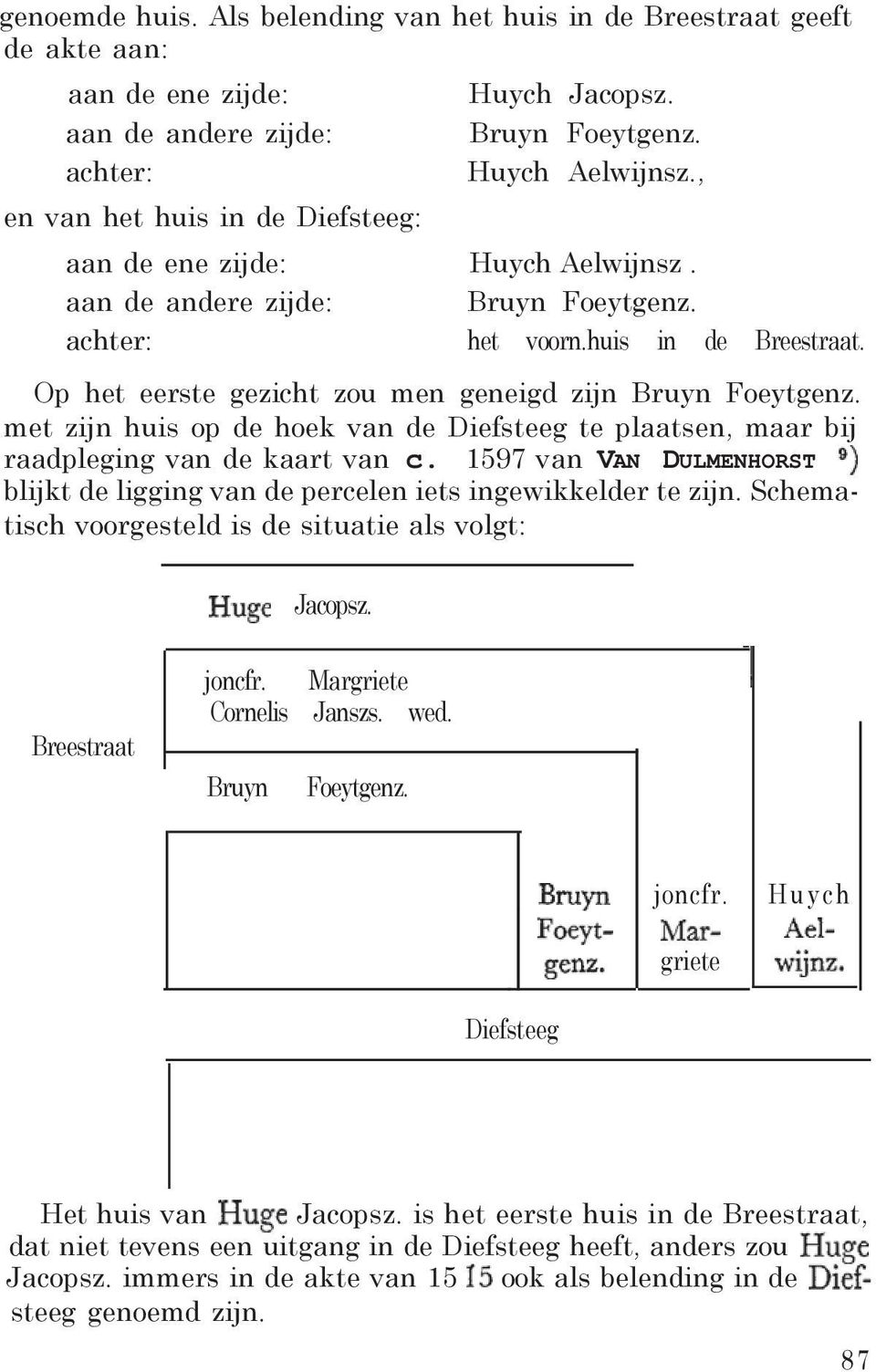 Op het eerste gezicht zou men geneigd zijn Bruyn Foeytgenz. met zijn huis op de hoek van de Diefsteeg te plaatsen, maar bij raadpleging van de kaart van c.