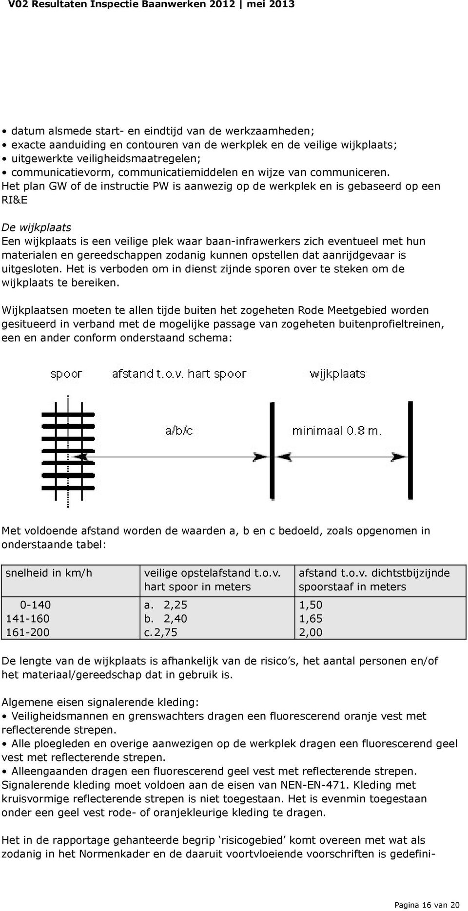 Het plan GW of de instructie PW is aanwezig op de werkplek en is gebaseerd op een RI&E De wijkplaats Een wijkplaats is een veilige plek waar baan-infrawerkers zich eventueel met hun materialen en