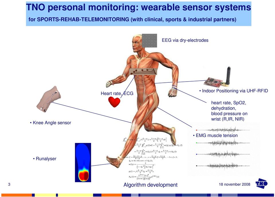 ECG Indoor Positioning via UHF-RFID Knee Angle sensor heart rate, SpO2,