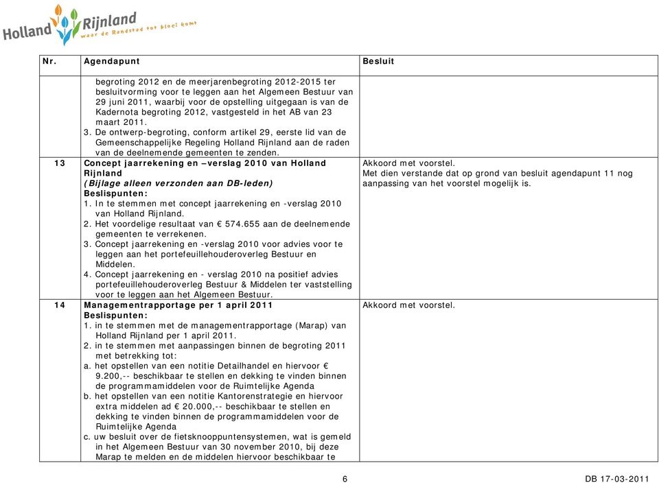 De ontwerp-begroting, conform artikel 29, eerste lid van de Gemeenschappelijke Regeling Holland Rijnland aan de raden van de deelnemende gemeenten te zenden.