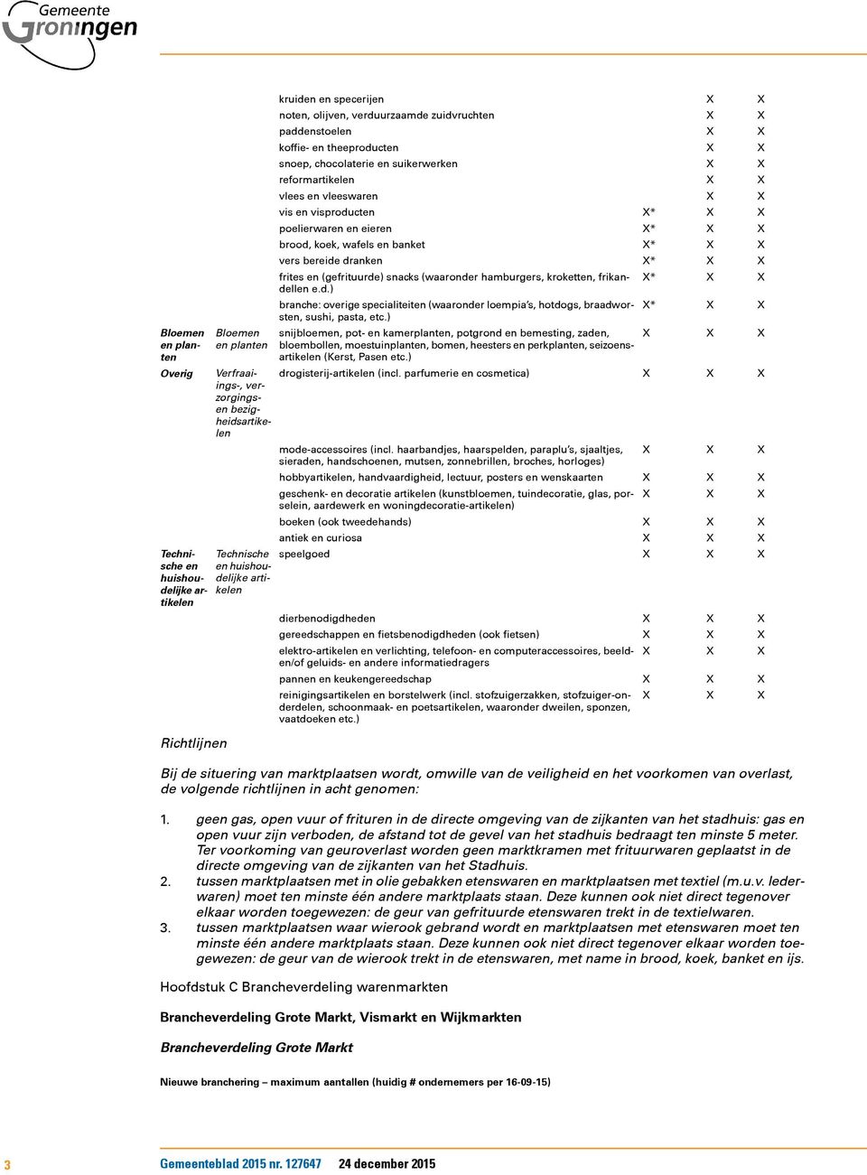 ) snijbloem, pot- kamerplant, potgrond bemesting, zad, bloemboll, moestuinplant, bom, heesters perkplant, seizosartikel (Kerst, Pas etc.) Bloem plant Verfraaiings-, ver- drogisterij-artikel (incl.