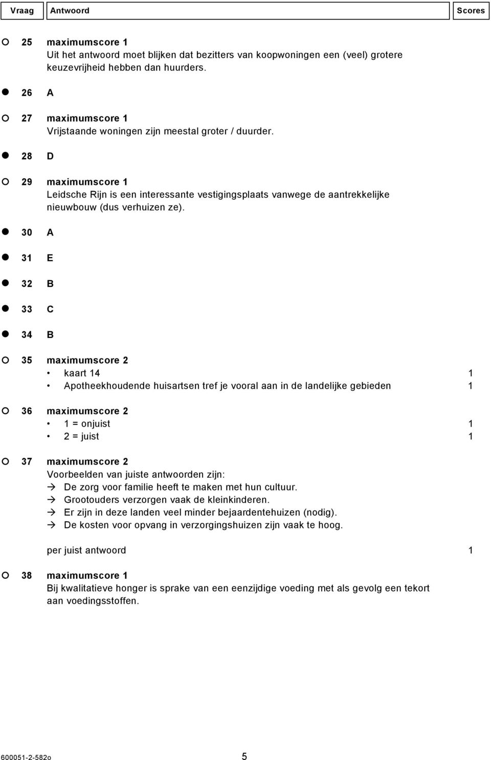 28 D 29 maximumscore 1 Leidsche Rijn is een interessante vestigingsplaats vanwege de aantrekkelijke nieuwbouw (dus verhuizen ze).