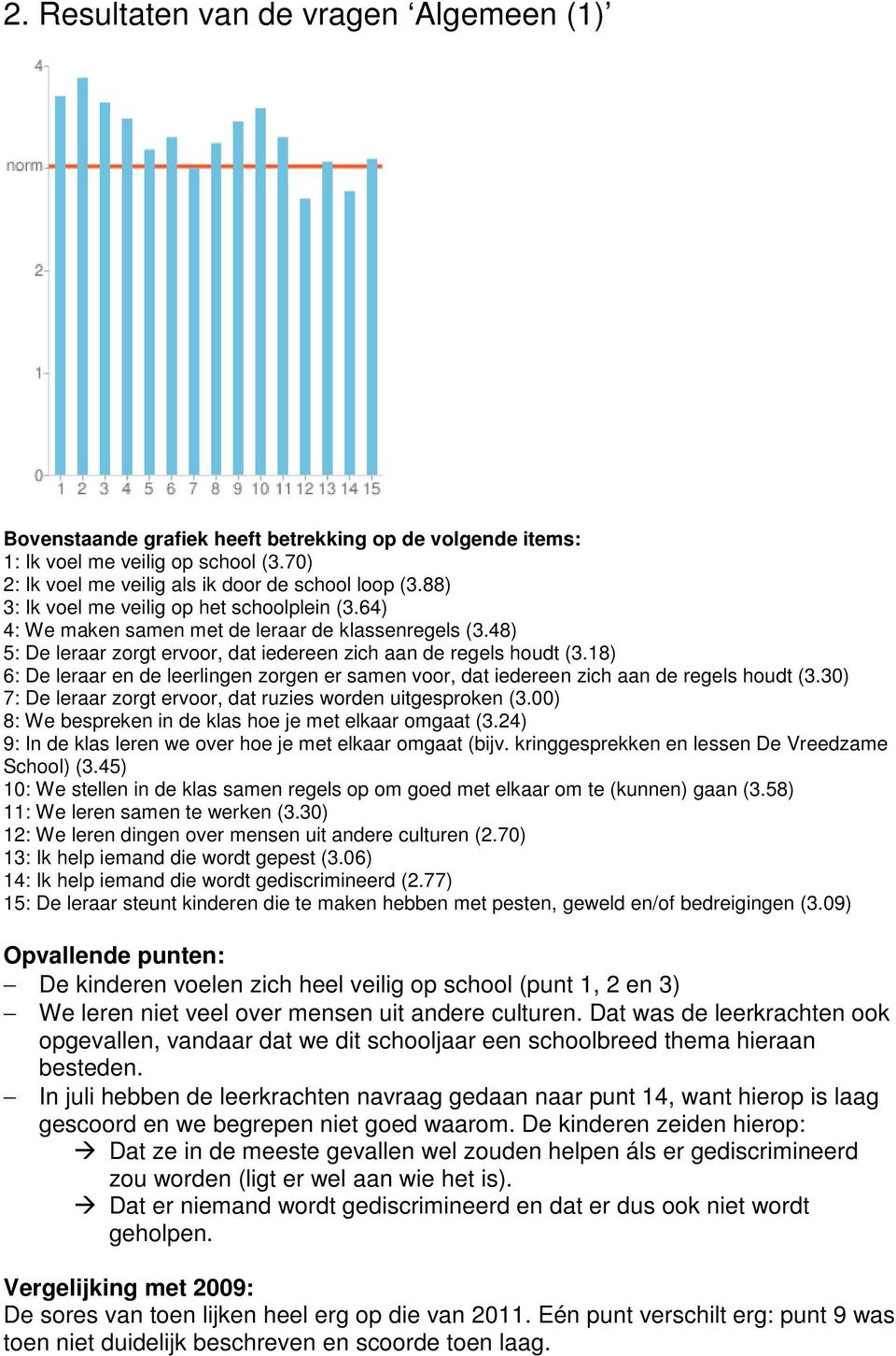 18) 6: De leraar en de leerlingen zorgen er samen voor, dat iedereen zich aan de regels houdt (3.30) 7: De leraar zorgt ervoor, dat ruzies worden uitgesproken (3.