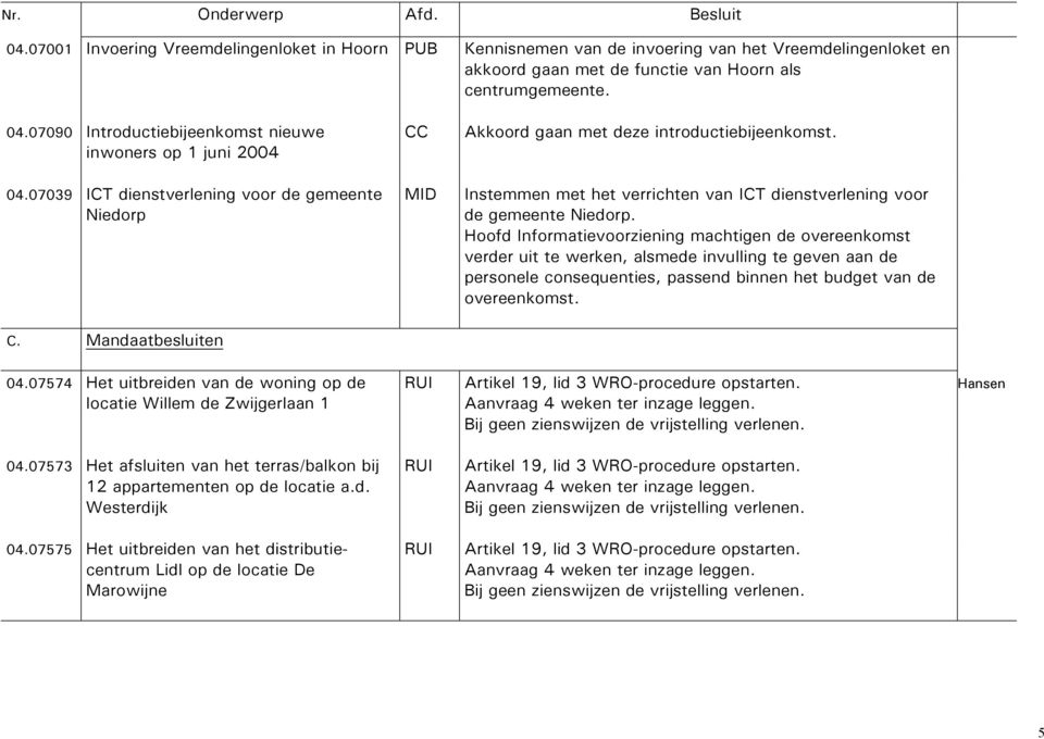 07039 ICT dienstverlening voor de gemeente Niedorp Instemmen met het verrichten van ICT dienstverlening voor de gemeente Niedorp.