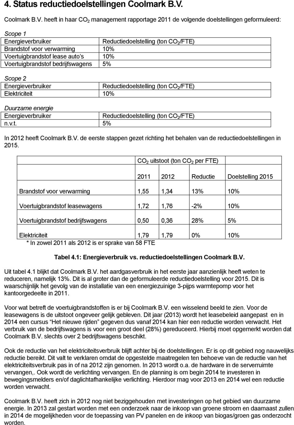 heeft in haar CO 2 management rapportage 2011 de volgende doelstellingen geformuleerd: Scope 1 Energieverbruiker Reductiedoelstelling (ton CO 2 /FTE) Brandstof voor verwarming 10% Voertuigbrandstof