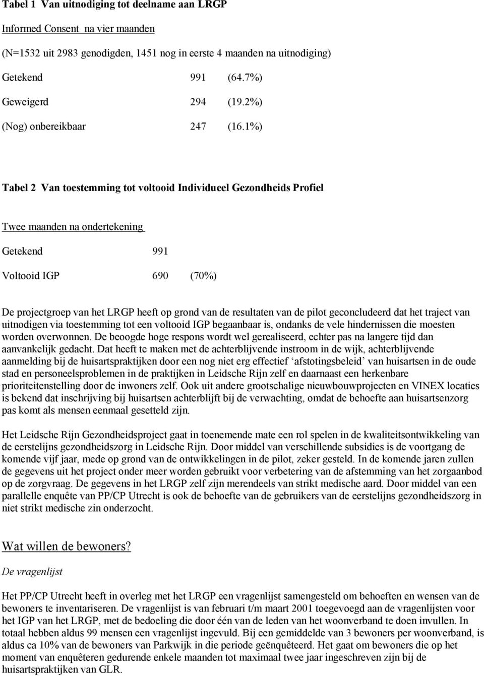 1%) Tabel 2 Van toestemming tot voltooid Individueel Gezondheids Profiel Twee maanden na ondertekening Getekend 991 Voltooid IGP 690 (70%) De projectgroep van het LRGP heeft op grond van de