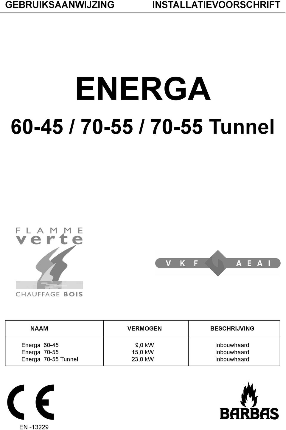 Energa 60-45 9,0 kw Inbouwhaard Energa 70-55 15,0 kw