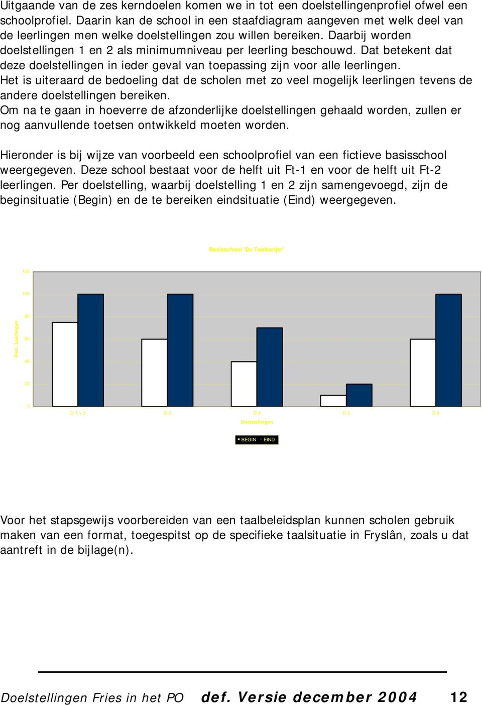 Daarbij worden doelstellingen 1 en 2 als minimumniveau per leerling beschouwd. Dat betekent dat deze doelstellingen in ieder geval van toepassing zijn voor alle leerlingen.