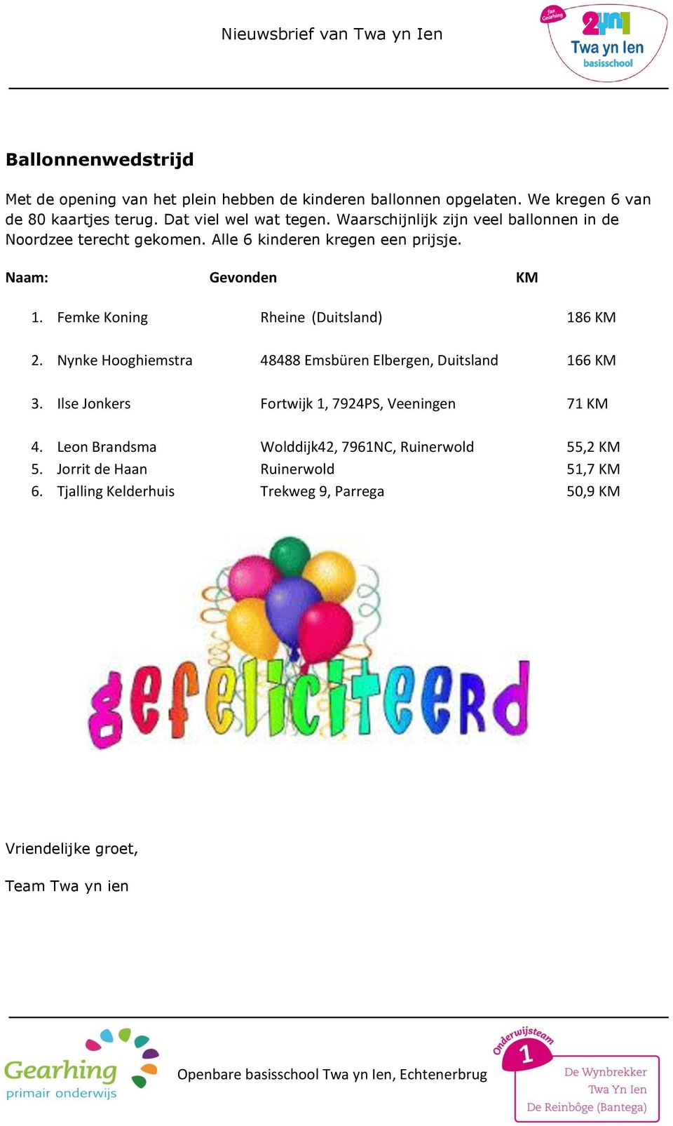 Femke Koning Rheine (Duitsland) 186 KM 2. Nynke Hooghiemstra 48488 Emsbüren Elbergen, Duitsland 166 KM 3.