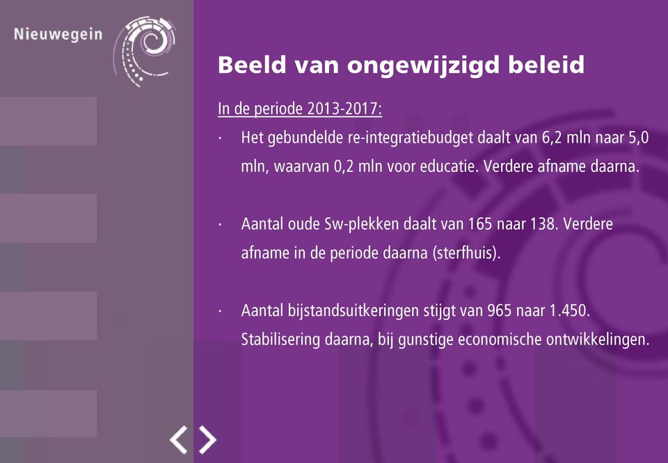 Aantal oude Sw-plekken daalt van 165 naar 138. Verdere afname in de periode daarna (sterfhuis).