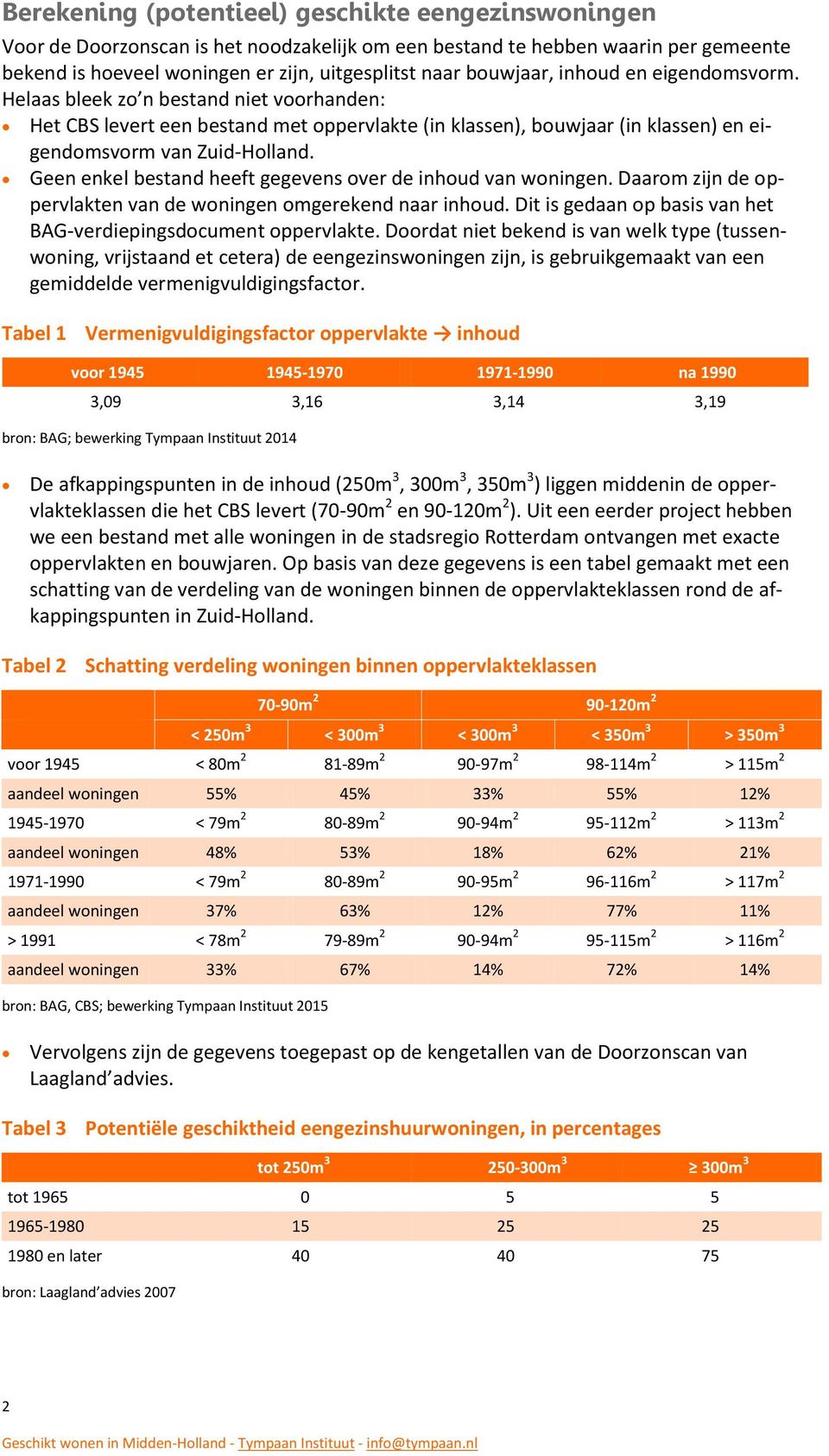 Geen enkel bestand heeft gegevens over de inhoud van woningen. Daarom zijn de oppervlakten van de woningen omgerekend naar inhoud. Dit is gedaan op basis van het BAG-verdiepingsdocument oppervlakte.