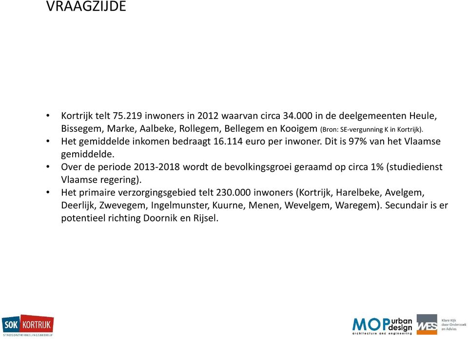 Het gemiddelde inkomen bedraagt 16.114 euro per inwoner. Dit is 97% van het Vlaamse gemiddelde.
