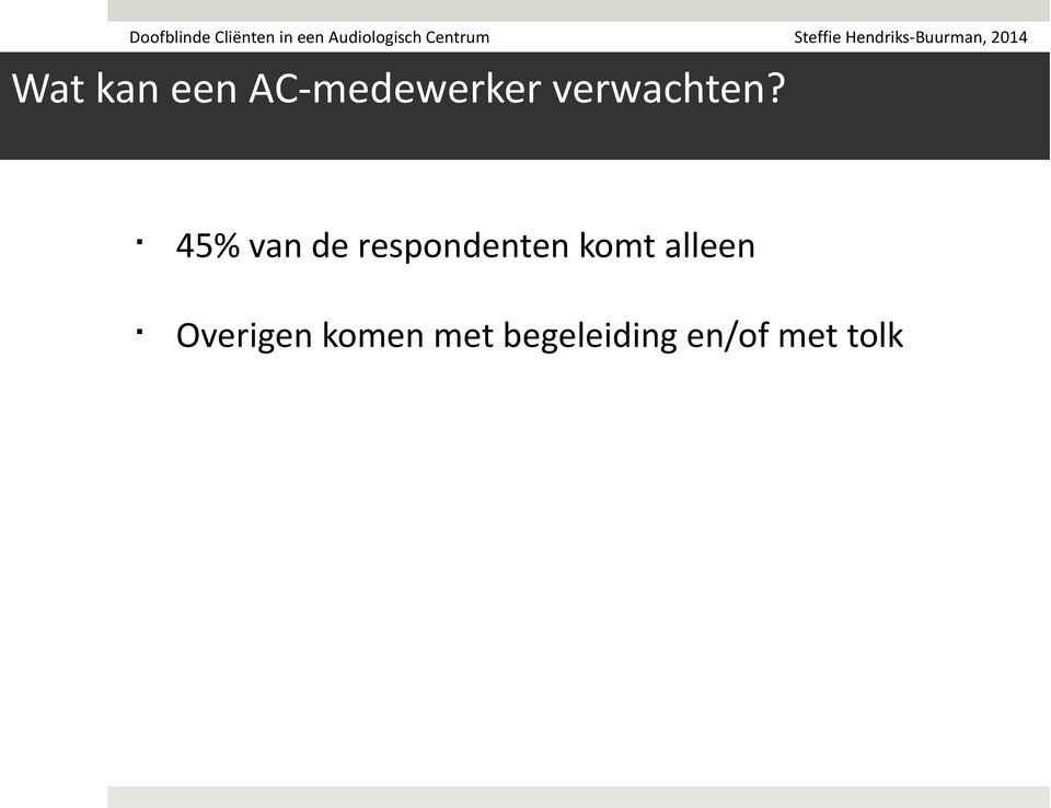 45% van de respondenten komt