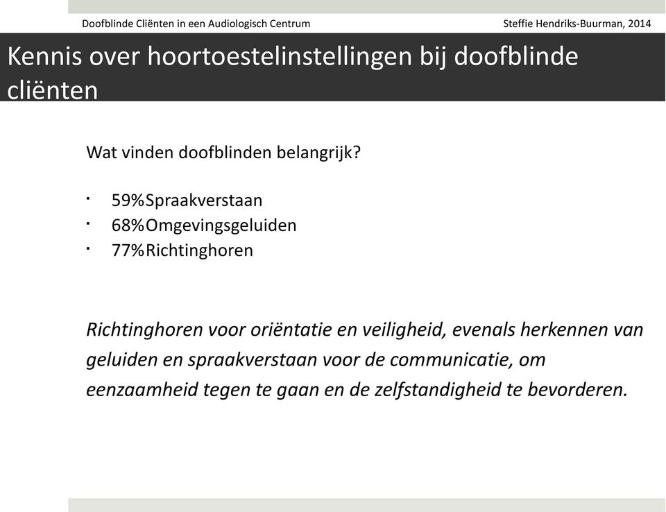 59%Spraakverstaan 68%Omgevingsgeluiden 77%Richtinghoren Richtinghoren voor