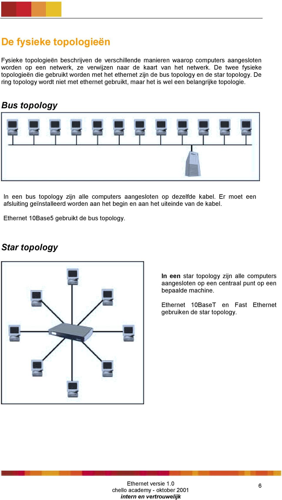 De ring topology wordt niet met ethernet gebruikt, maar het is wel een belangrijke topologie. Bus topology In een bus topology zijn alle computers aangesloten op dezelfde kabel.