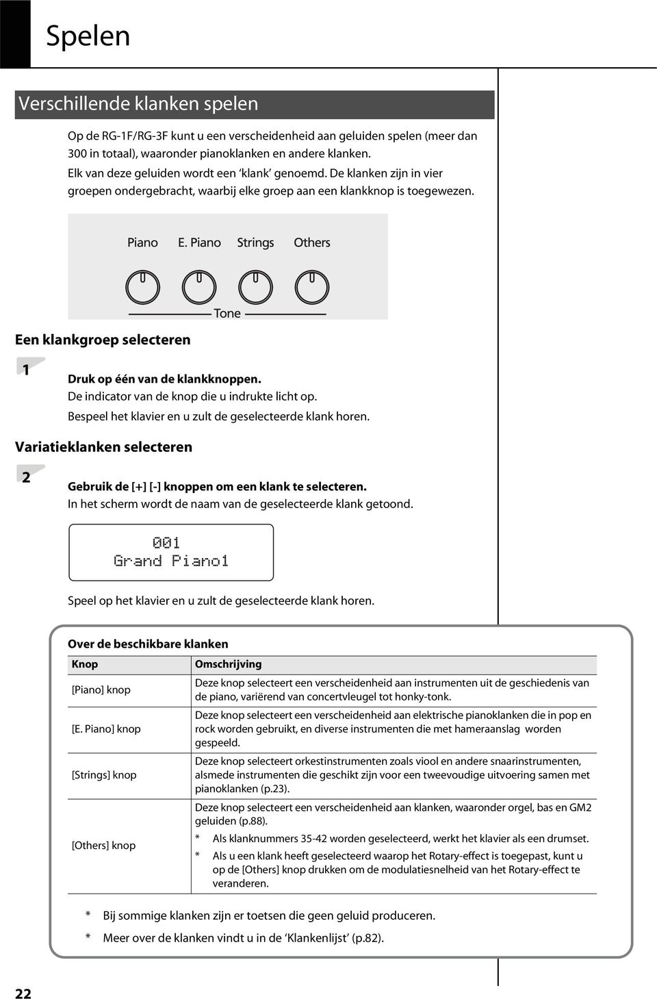 eps Een klankgroep selecteren 1 Druk op één van de klankknoppen. De indicator van de knop die u indrukte licht op. Bespeel het klavier en u zult de geselecteerde klank horen.