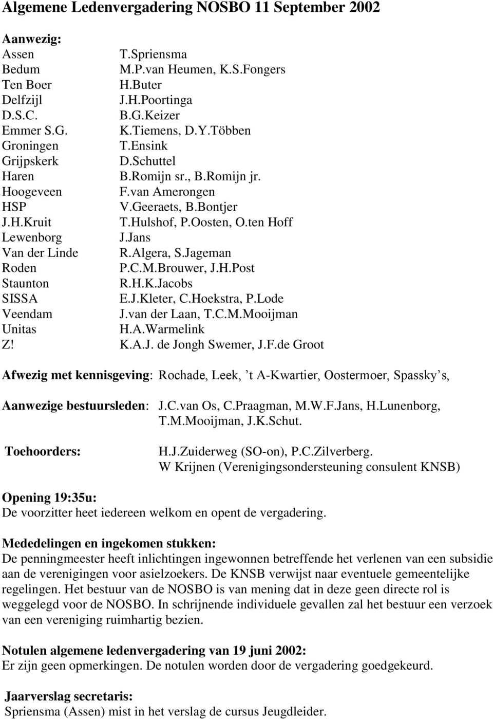 Jans Van der Linde R.Algera, S.Jageman Roden P.C.M.Brouwer, J.H.Post Staunton R.H.K.Jacobs SISSA E.J.Kleter, C.Hoekstra, P.Lode Veendam J.van der Laan, T.C.M.Mooijman Unitas H.A.Warmelink Z! K.A.J. de Jongh Swemer, J.