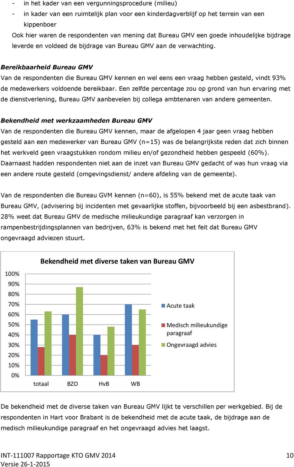 Bereikbaarheid Bureau GMV Van de respondenten die Bureau GMV kennen en wel eens een vraag hebben gesteld, vindt 93% de medewerkers voldoende bereikbaar.