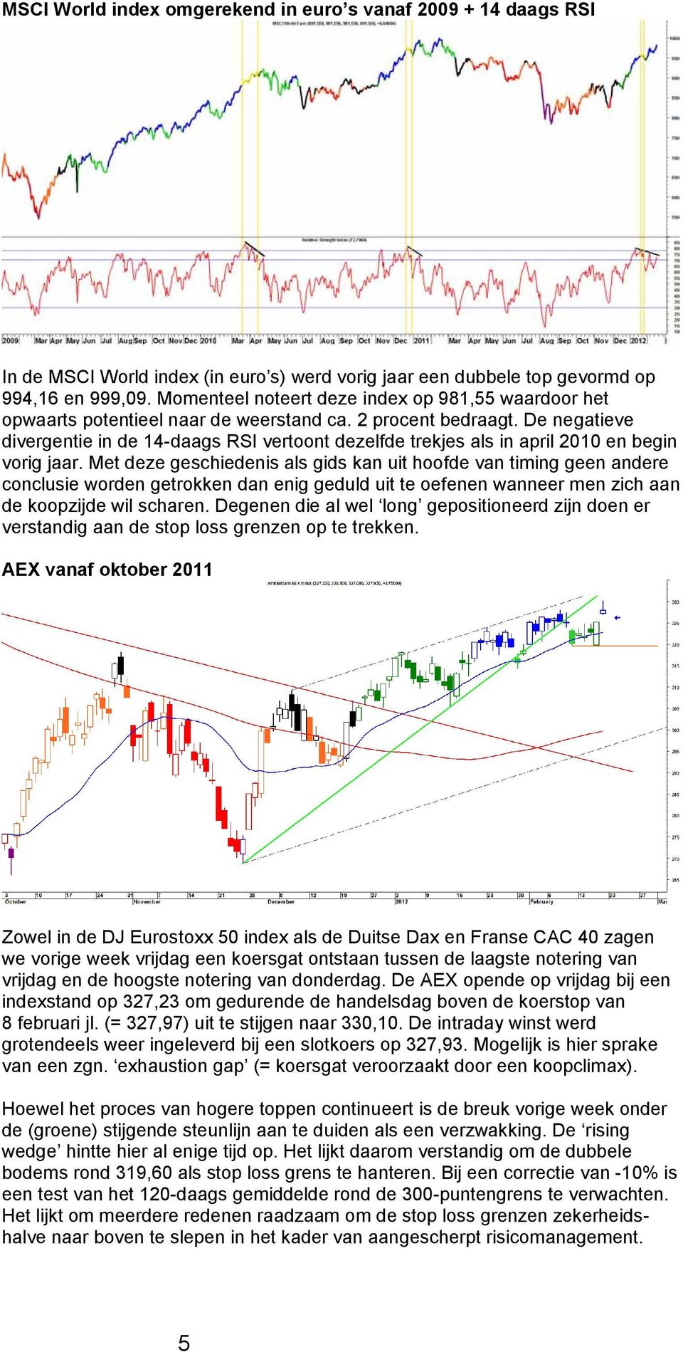 De negatieve divergentie in de 14-daags RSI vertoont dezelfde trekjes als in april 2010 en begin vorig jaar.