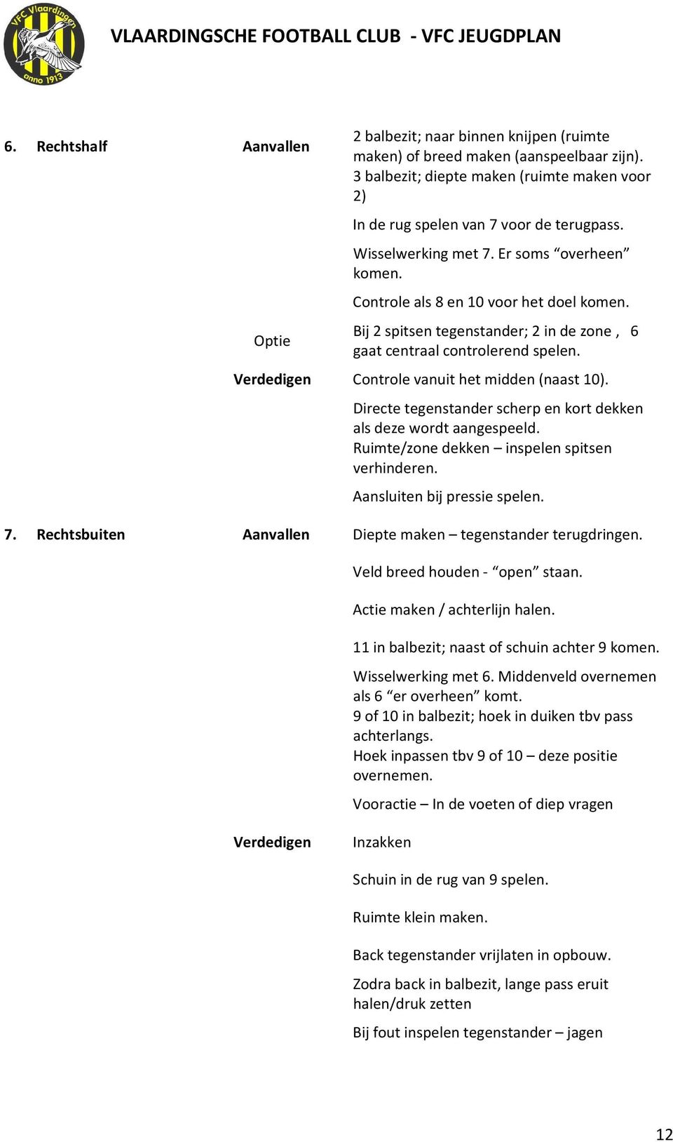 Bij 2 spitsen tegenstander; 2 in de zone, 6 gaat centraal controlerend spelen. Verdedigen Controle vanuit het midden (naast 10). Directe tegenstander scherp en kort dekken als deze wordt aangespeeld.