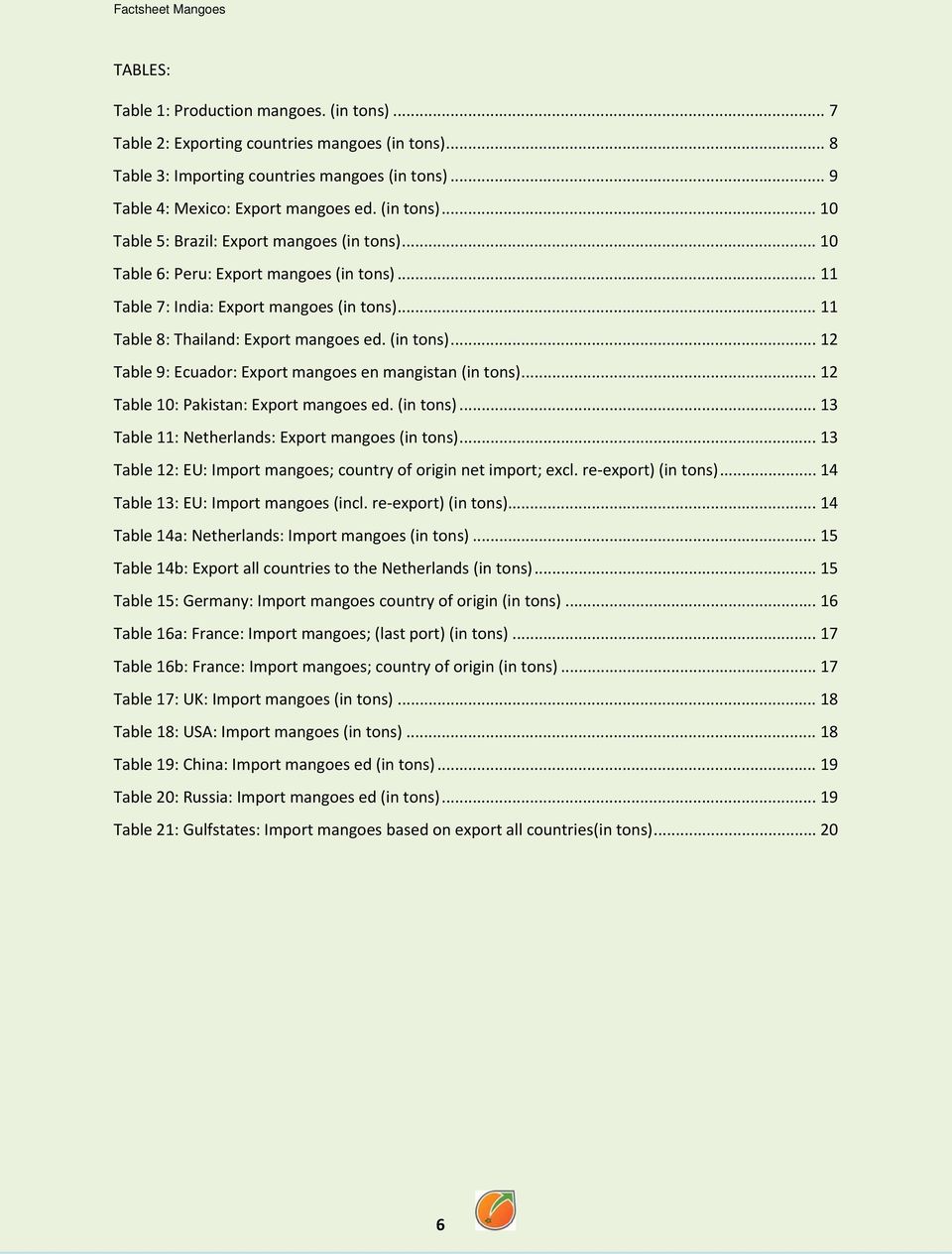 (in tons)... 12 Table 9: Ecuador: Export mangoes en mangistan (in tons)... 12 Table 10: Pakistan: Export mangoes ed. (in tons)... 13 Table 11: Netherlands: Export mangoes (in tons).