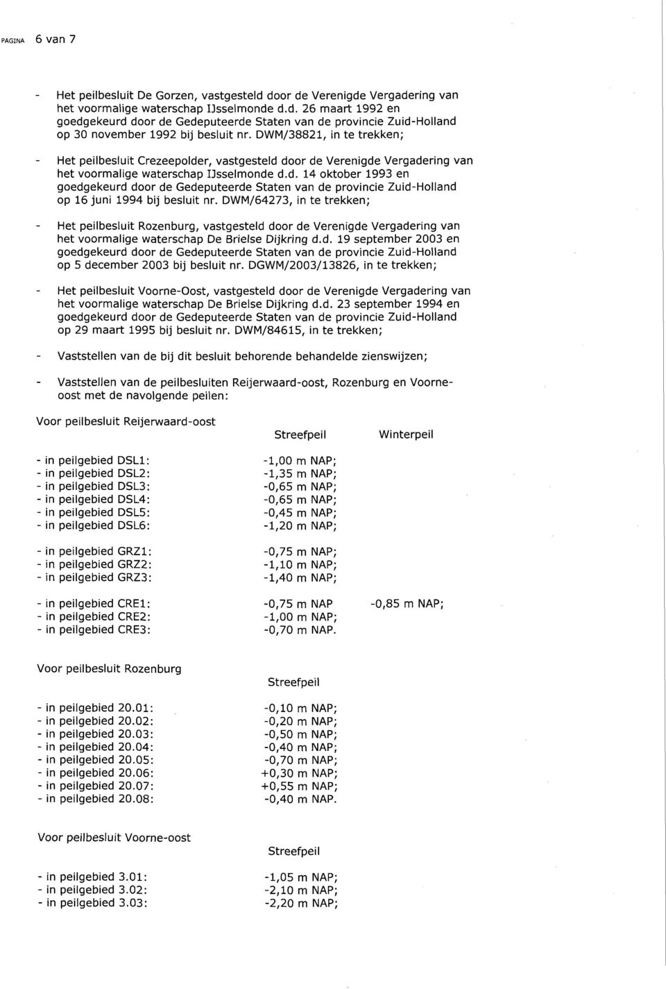 DWM/64273, in te trekken; Het peilbesluit Rozenburg, vastgesteld door de Verenigde Vergadering van het voormalige waterschap De Brielse Dijkring d.d. 19 september 2003 en goedgekeurd door de Gedeputeerde Staten van de provincie Zuid-Holland op 5 december 2003 bij besluit nr.