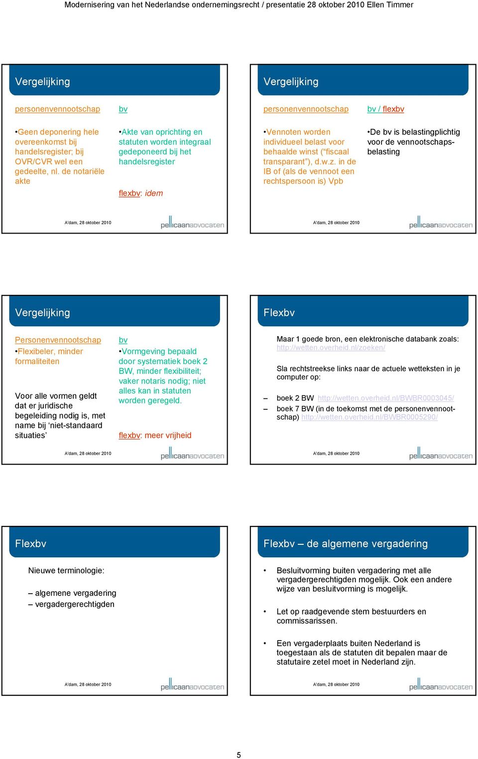 in de IB of (als de vennoot een rechtspersoon is) Vpb De is belastingplichtig voor de vennootschapsbelasting Personenvennootschap Flexibeler, minder formaliteiten Voor alle vormen geldt dat er