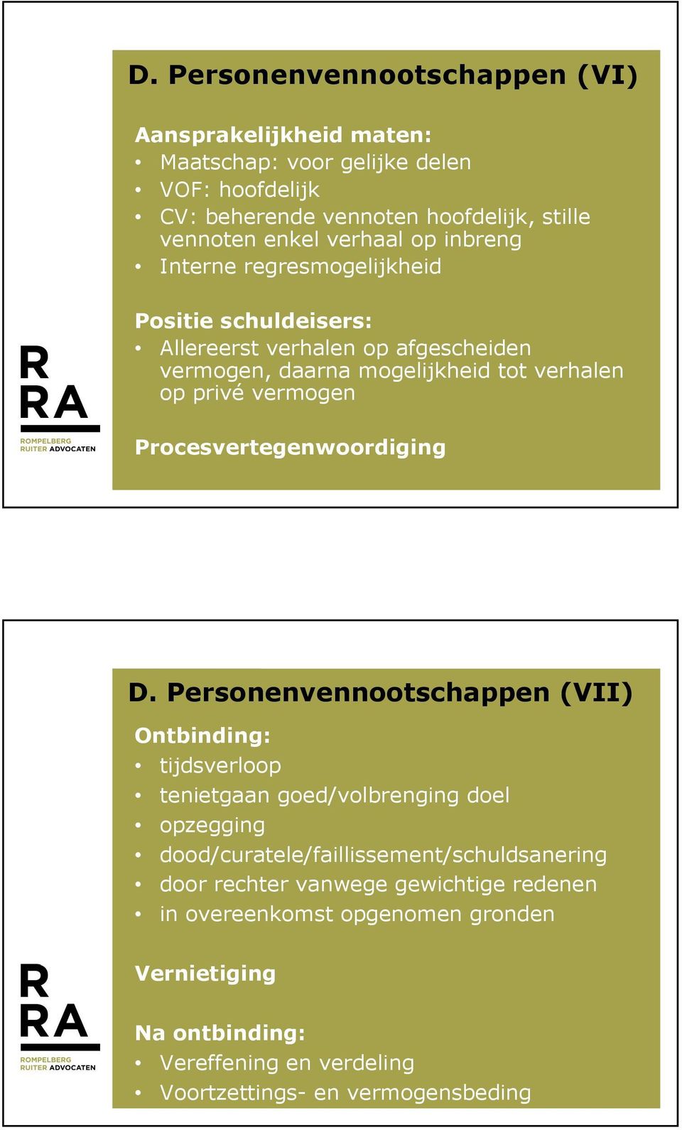 vermogen Procesvertegenwoordiging D.