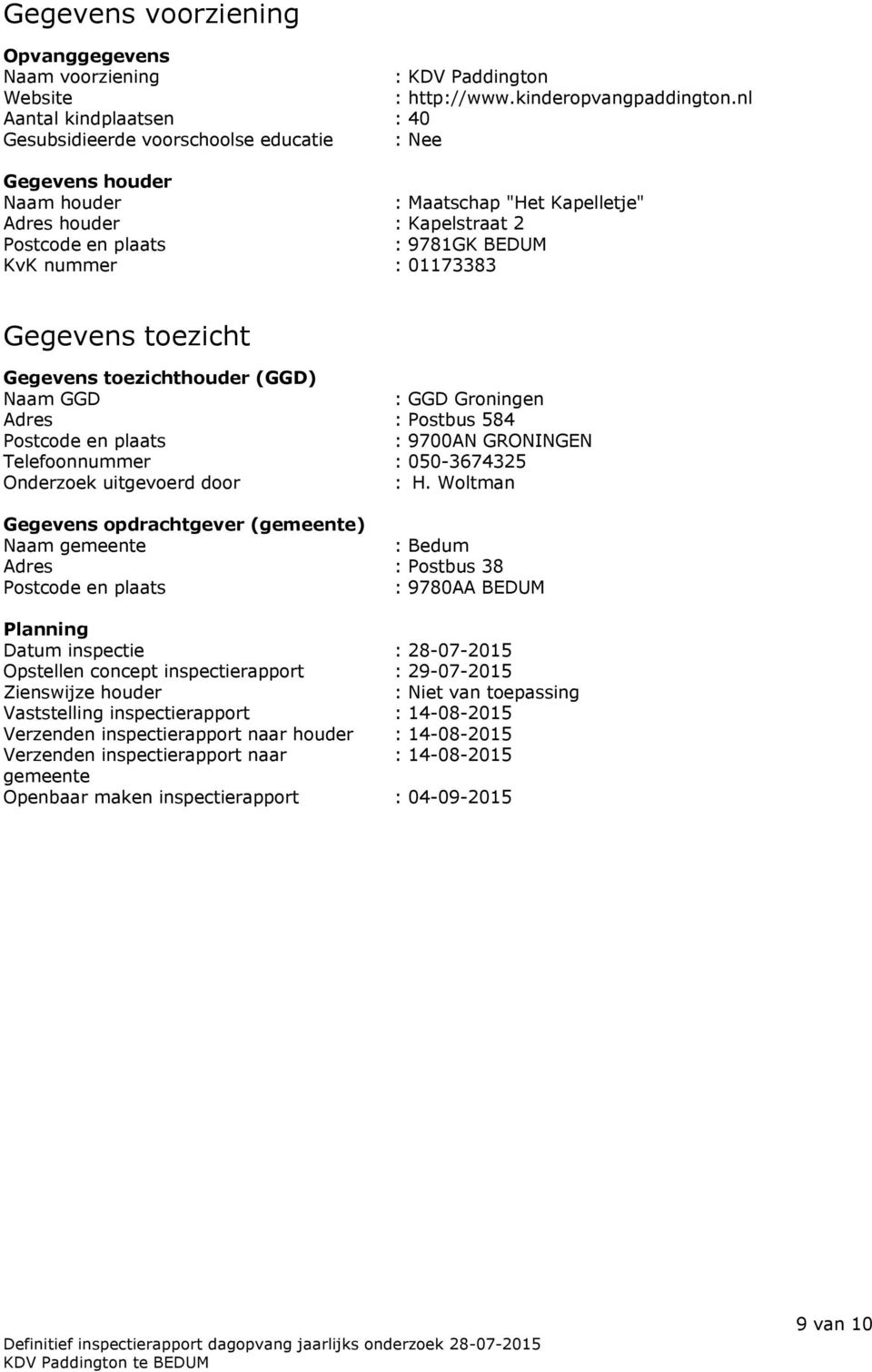 nummer : 01173383 Gegevens toezicht Gegevens toezichthouder (GGD) Naam GGD : GGD Groningen Adres : Postbus 584 Postcode en plaats : 9700AN GRONINGEN Telefoonnummer : 050-3674325 Onderzoek uitgevoerd