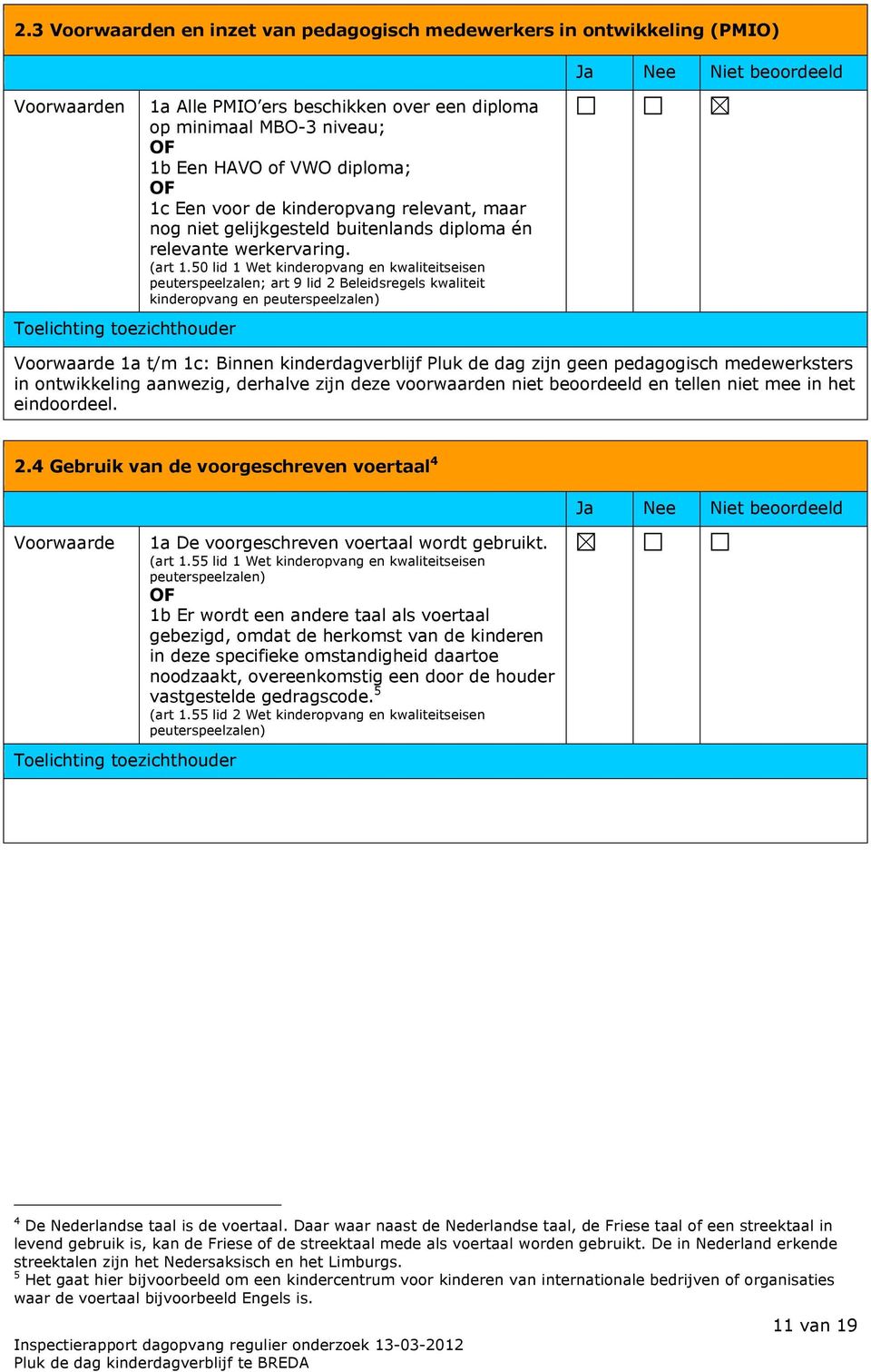 50 lid 1 Wet kinderopvang en kwaliteitseisen peuterspeelzalen; art 9 lid 2 Beleidsregels kwaliteit Voorwaarde 1a t/m 1c: Binnen kinderdagverblijf Pluk de dag zijn geen pedagogisch medewerksters in