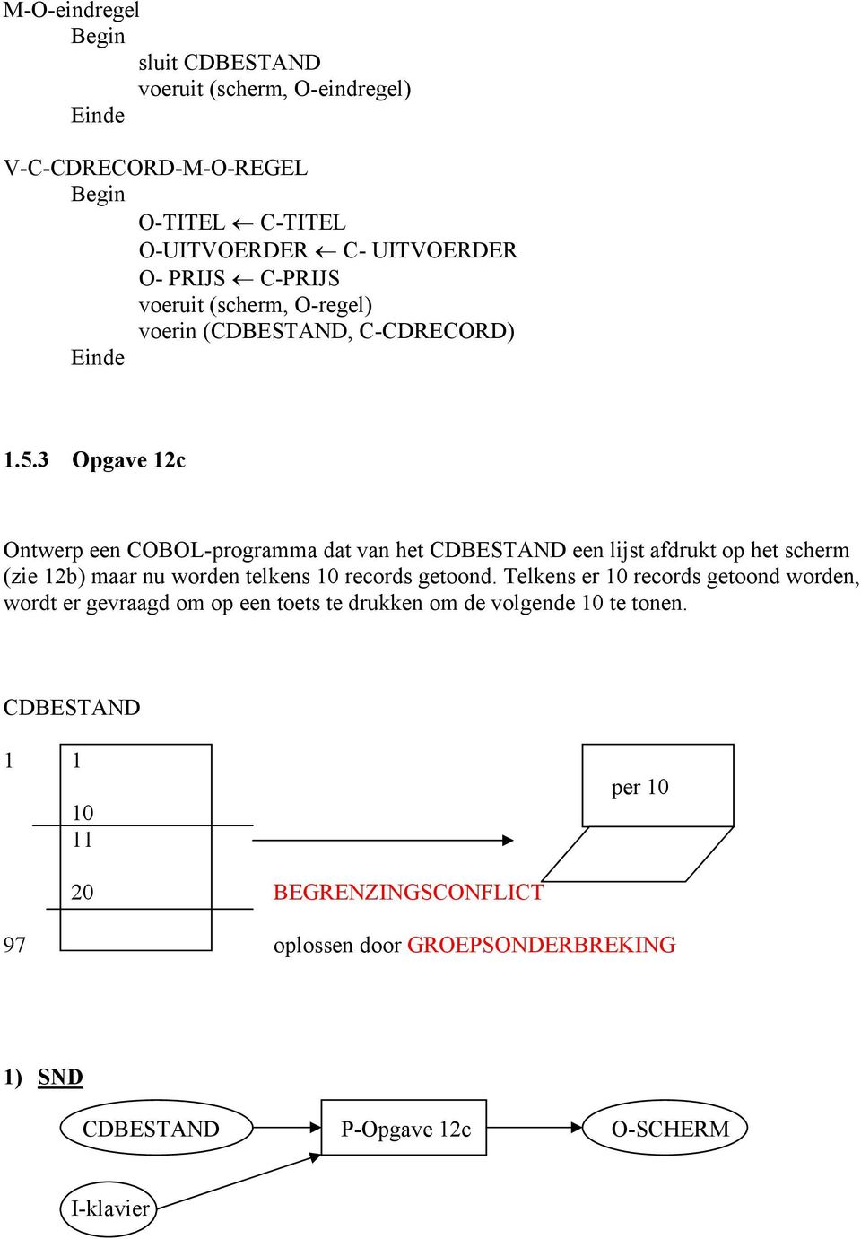 3 Opgave 12c Ontwerp een COBOL-programma dat van het CDBESTAND een lijst afdrukt op het scherm (zie 12b) maar nu worden telkens 10 records getoond.