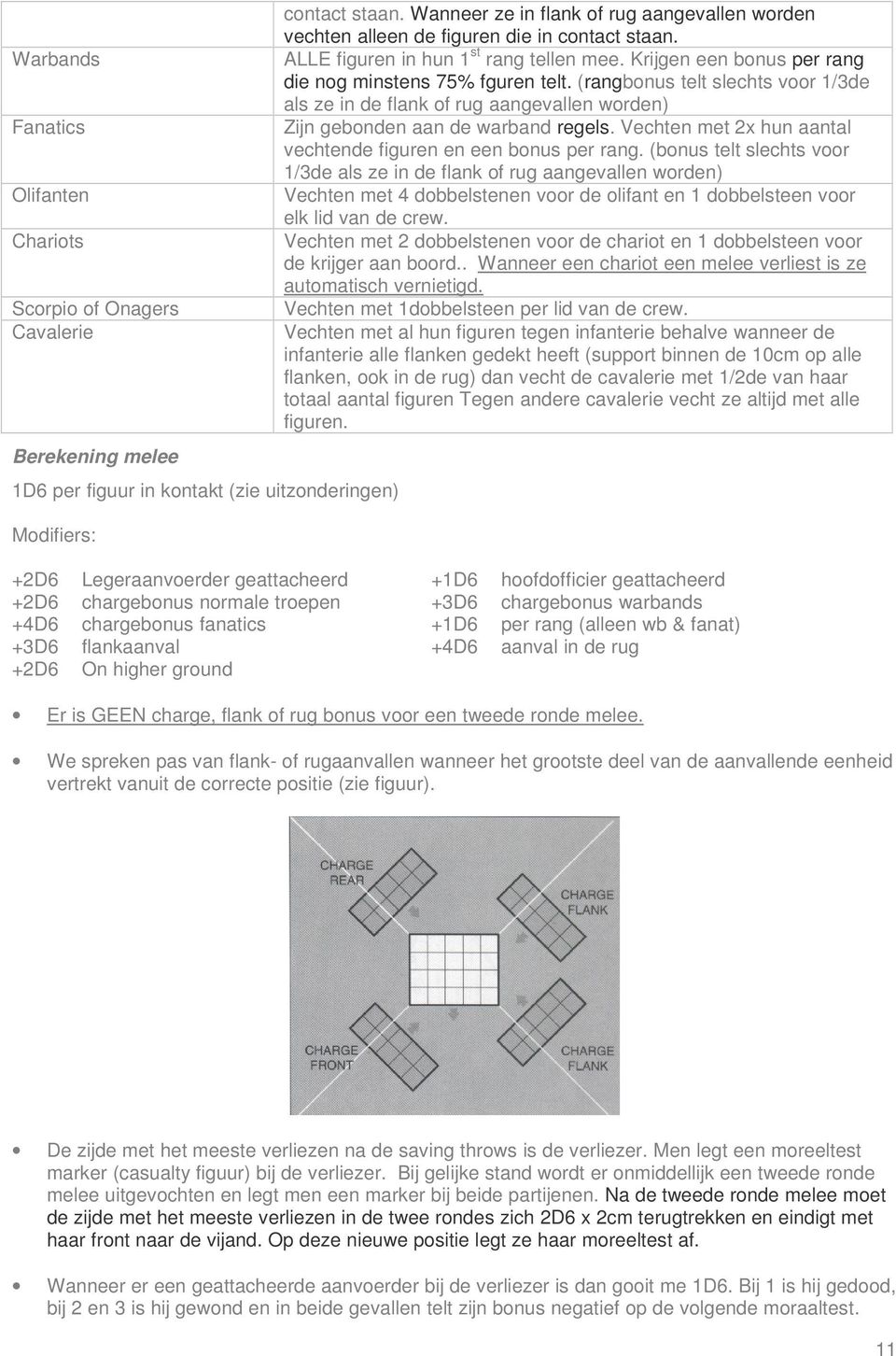 (rangbonus telt slechts voor 1/3de als ze in de flank of rug aangevallen worden) Zijn gebonden aan de warband regels. Vechten met 2x hun aantal vechtende figuren en een bonus per rang.