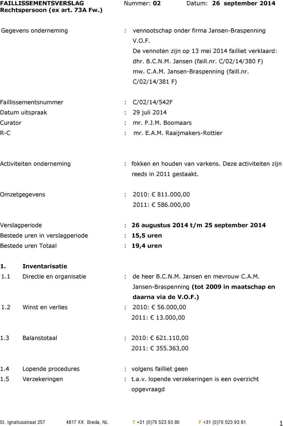 E.A.M. Raaijmakers-Rottier Activiteiten onderneming : fokken en houden van varkens. Deze activiteiten zijn reeds in 2011 gestaakt. Omzetgegevens : 2010: 811.000,00 2011: 586.