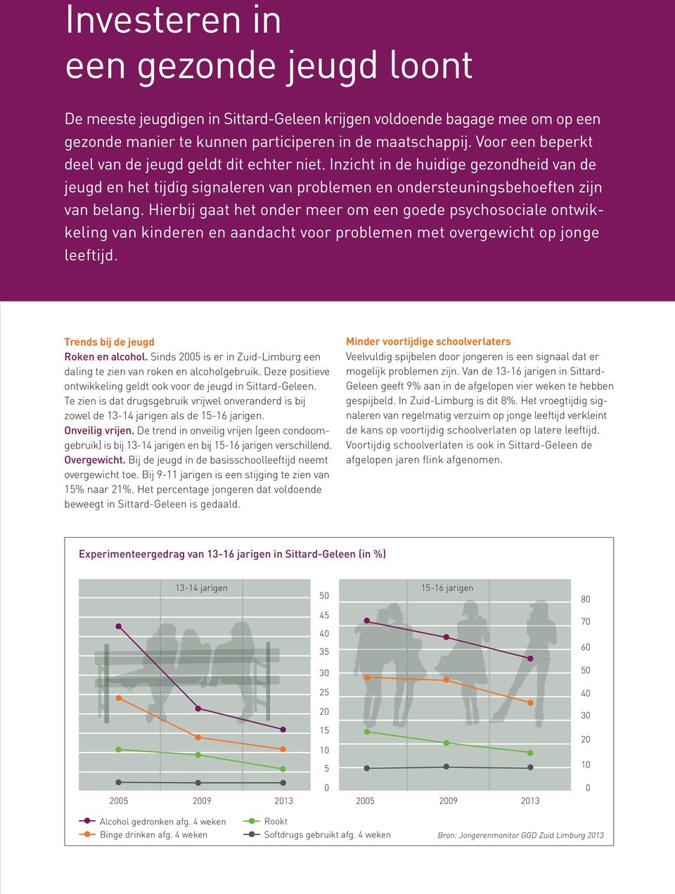 Hierbij gaat het onder meer om een goede psychosociale ontwikkeling van kinderen en aandacht voor problemen met overgewicht op jonge leeftijd. Trends bij de jeugd Roken en alcohol.