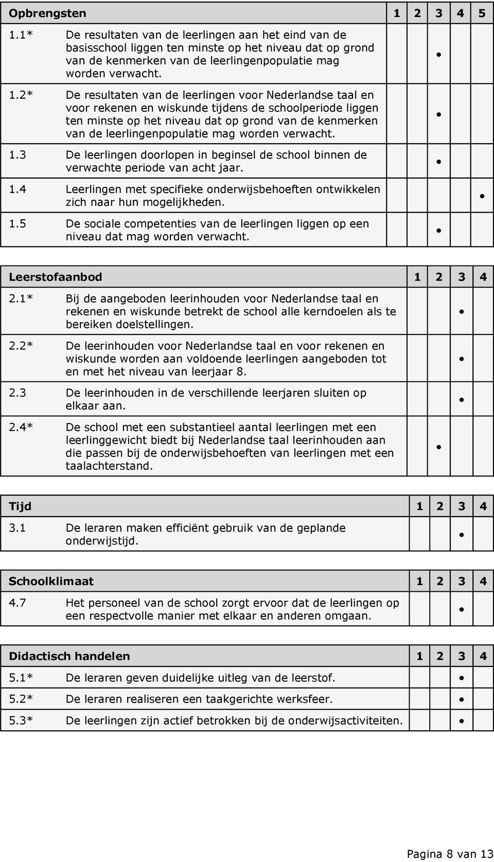 leerlingenpopulatie mag worden verwacht. 1.3 De leerlingen doorlopen in beginsel de school binnen de verwachte periode van acht jaar. 1.4 Leerlingen met specifieke onderwijsbehoeften ontwikkelen zich naar hun mogelijkheden.