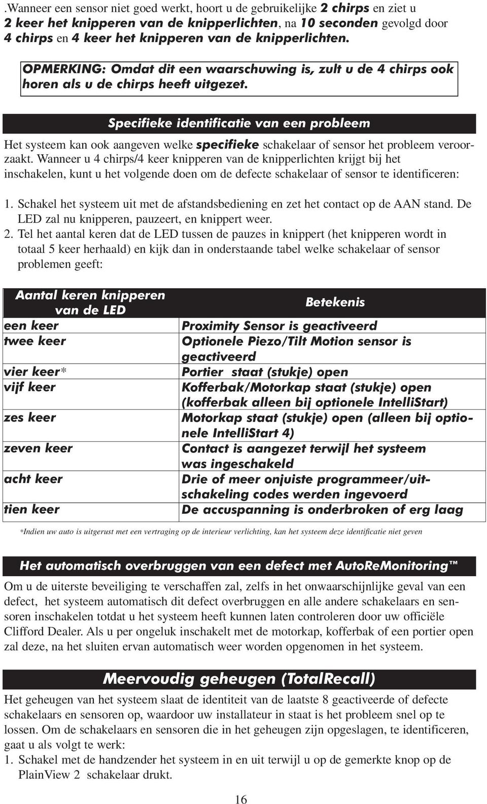 Specifieke identificatie van een probleem Het systeem kan ook aangeven welke specifieke schakelaar of sensor het probleem veroorzaakt.