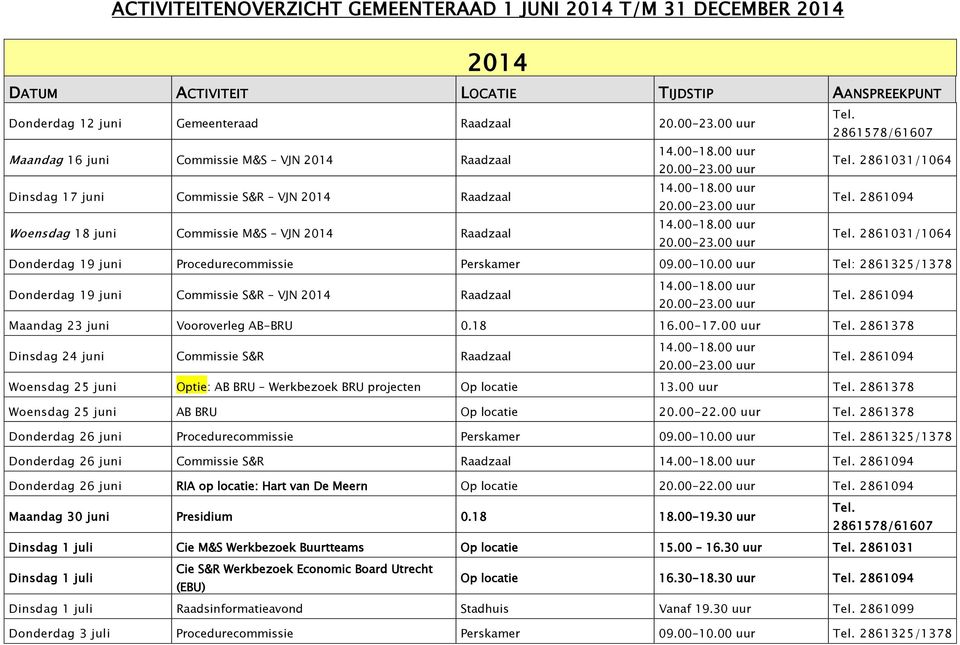 00 uur 2861378 Dinsdag 24 juni Commissie S&R Raadzaal 2861094 Woensdag 25 juni Optie: AB BRU Werkbezoek BRU projecten Op locatie 13.00 uur 2861378 Woensdag 25 juni AB BRU Op locatie 20.00-22.