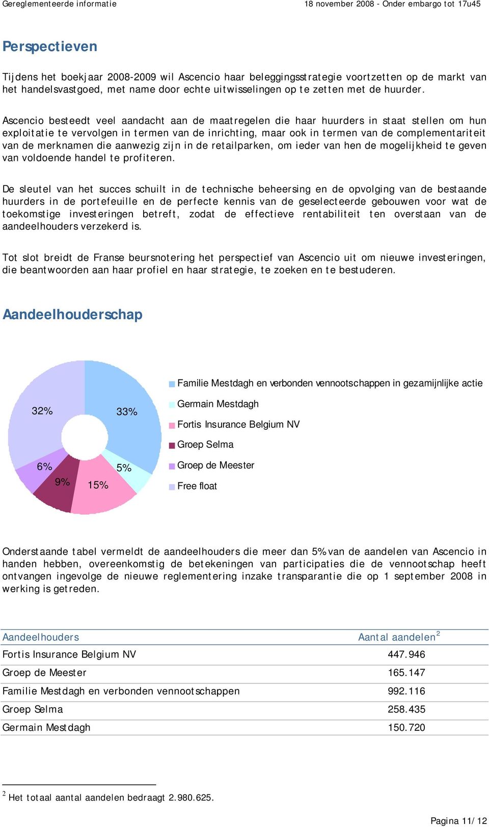 merknamen die aanwezig zijn in de retailparken, om ieder van hen de mogelijkheid te geven van voldoende handel te profiteren.