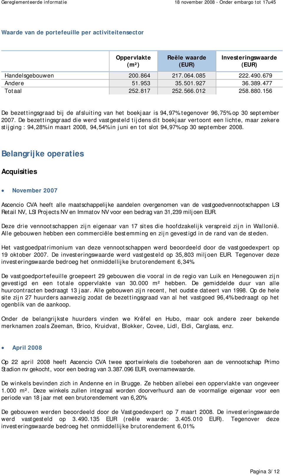 De bezettingsgraad die werd vastgesteld tijdens dit boekjaar vertoont een lichte, maar zekere stijging : 94,28% in maart 2008, 94,54% in juni en tot slot 94,97% op 30 september 2008.